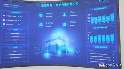 合肥“最強(qiáng)大腦” 為產(chǎn)業(yè)發(fā)展夯實(shí)算力“底座”