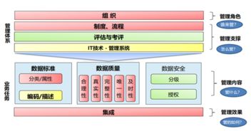 福州數字水務建設與應用中的數據處理實踐——以段東濱團隊為例